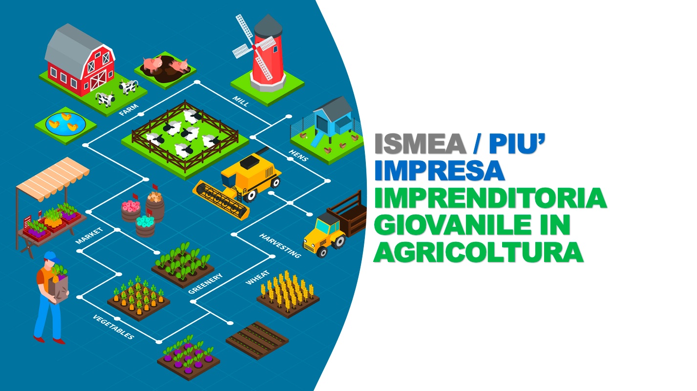 ISMEA - Imprenditoria giovanile e femminile in agricoltura