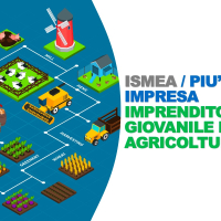 ISMEA - Imprenditoria giovanile e femminile in agricoltura